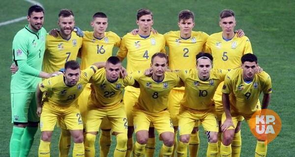 Украина узнала соперников по группе Лиги Наций: снова Шотландия - 