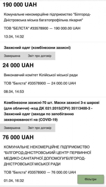 Стоки затопили целую улицу: в Белгород-Днестрвском районе устраняют экологическую проблему