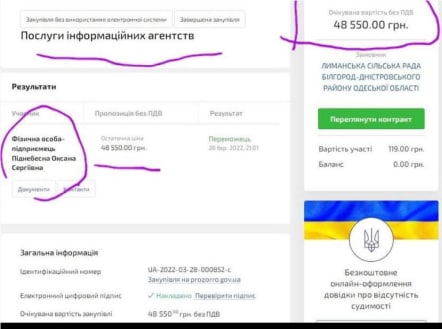 На нужды ВСУ: как «патриот» Резниченко рекламирует себя за бюджетные средства во время войны