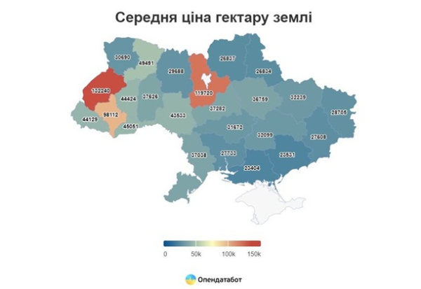 В Украине продано 365 тысяч гектаров земли