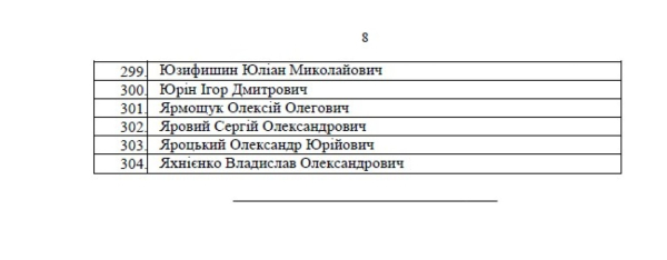 Минспорта удалило список спортсменовуклонистов  