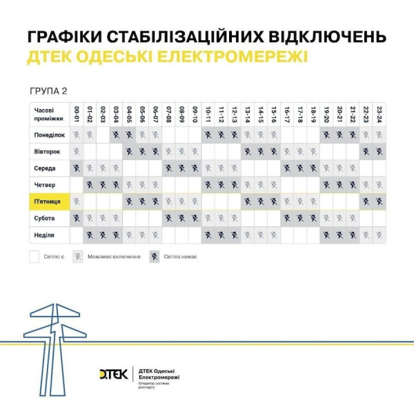 В Ізмаїлі діють графіки відключення світла. Шукаємо, хто в якому графіку