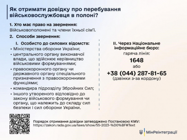 Був у полоні – не зобов’язаний служити: В Україні назрівають нові суди щодо визволених військових 