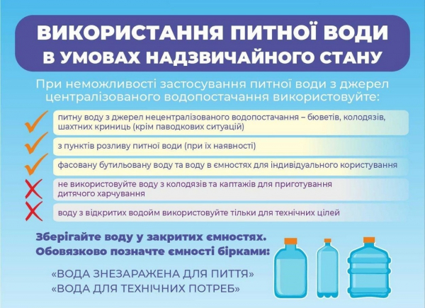 В Одеській області посилюють заходи з контролю питної води