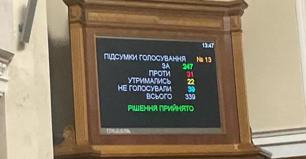 Рада ухвалила законопроєкт про множинне громадянство у першому читанні 