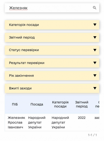 Квартира за понад 11 млн грн під час війни: НАЗК й досі не призначило перевірку нардепа Железняка 