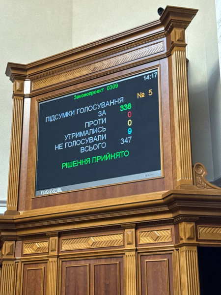 Експерти про ратифікацію угоди про надра: Якщо вона і запрацює – то через роки 