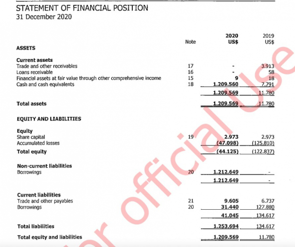 Москва – Житомир через Каліфорнію: як фігурант списку Кремля Данил Хачатуров заробляє на агробізнесі в Україні Москва – Житомир через Каліфорнію: як фігурант списку Кремля Данил Хачатуров заробляє на агробізнесі в Україні