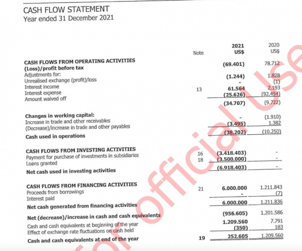 Москва – Житомир через Каліфорнію: як фігурант списку Кремля Данил Хачатуров заробляє на агробізнесі в Україні Москва – Житомир через Каліфорнію: як фігурант списку Кремля Данил Хачатуров заробляє на агробізнесі в Україні
