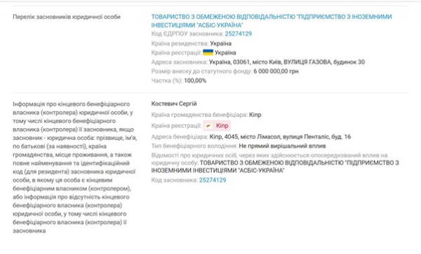 ASBIS: офіційний партнер Apple чи тіньовий партнер паралельного імпорту ASBIS: офіційний партнер Apple чи тіньовий партнер паралельного імпорту