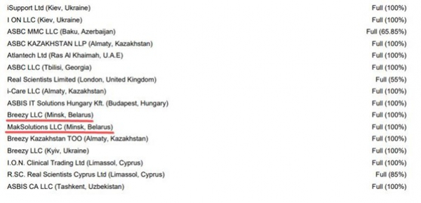 ASBIS: офіційний партнер Apple чи тіньовий партнер паралельного імпорту ASBIS: офіційний партнер Apple чи тіньовий партнер паралельного імпорту