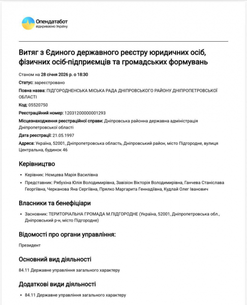 Пропозиція для Загіда Краснова: як промерська партія втратила Підгородне Пропозиція для Загіда Краснова: як промерська партія втратила Підгородне