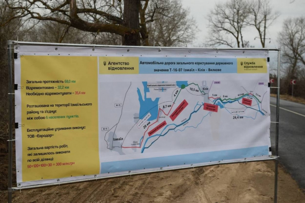 Різдвяний подарунок: в Ізмаїльському районі відкрили нову ділянку дороги Ізмаїл - Кілія - Вилкове