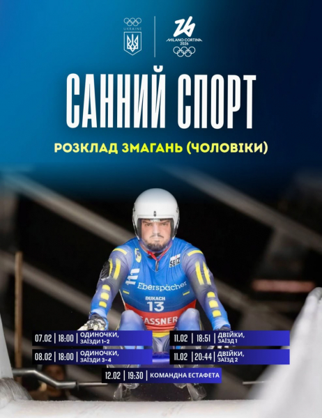 Путівник з Олімпіади2026: повний розклад виступів українських спортсменів