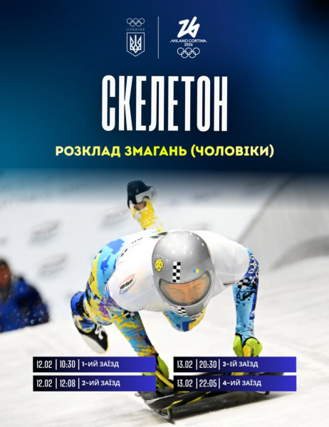 Путеводитель по Олимпиаде2026: полное расписание выступлений украинских спортсменов  