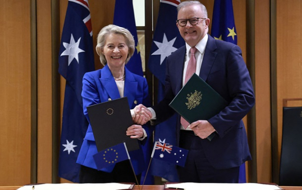 Евросоюз и Австралия договорились о свободной торговле
