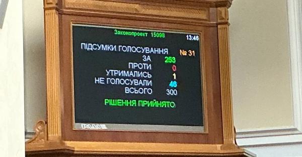 Парламент достроково припинив повноваження нардепа Дар'ї Володіної 