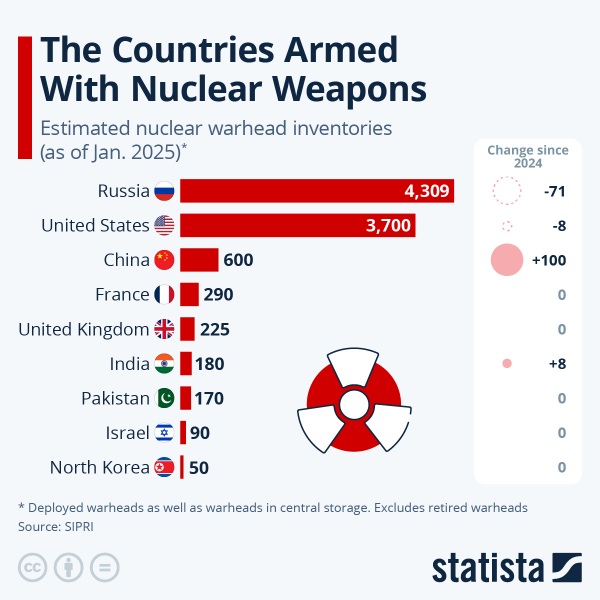 Ядерна програма Ірану: навіщо Тегерану бомба і чому це лякає США  