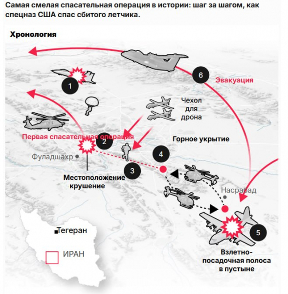 Збитий F-15 США над Іраном: як рятували пілота та чому підірвали літаки Збитий F-15 США над Іраном: як рятували пілота та чому підірвали літаки