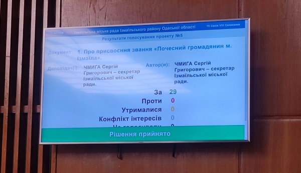 В Ізмаїлі відбулася 75 сесія міської ради, на якій присвоїли два звання &laquo;Почесний громадянин міста&raquo;
